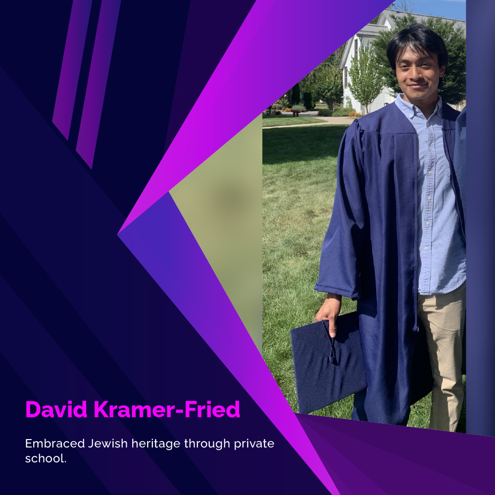 David Kramer-Fried Photos